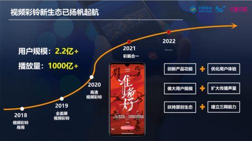 融创爆料最新消息视频,揭秘视频背后的惊人内幕